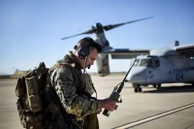 Communication Systems